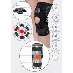 Knskinne AM-OSK-O/2RA 