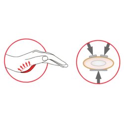 Hndledsbandage m/tommelstabilisator AM-OSN-U-03 
