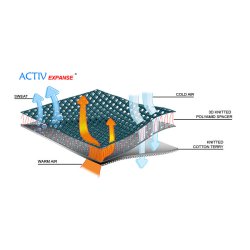 Aktiv ankelbandage m/fjedre 