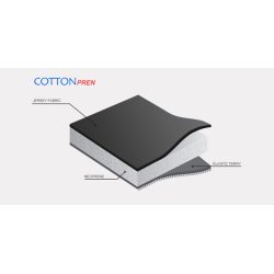 Knbandage m/fjedre og patellasttte af silikone 