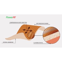 Knbandage m/fjedre og patellasttte af silikone 