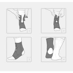 Justerbar ankelst�tte 