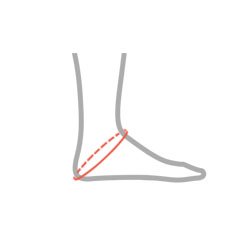 Justerbar ankelst�tte 