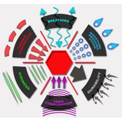 Knbandage EB-SKL/2RA-ACL 