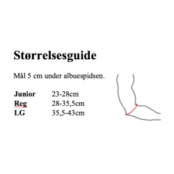 Mueller 410 Professionel