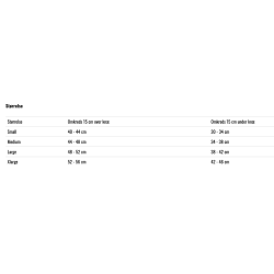 Undersleeve med patellasttte 