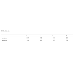 Mueller ankelsttte 965 