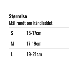 ManuSupport.r-fix hndledsortose 