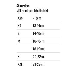 Manex Rheuma EU2020-EU2023 