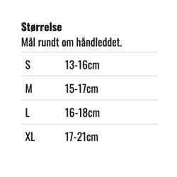Manex Tendens EU 2055 